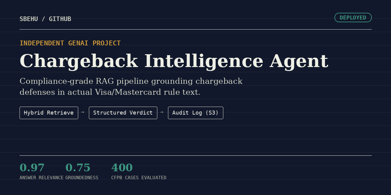 chargeback-intel-agent