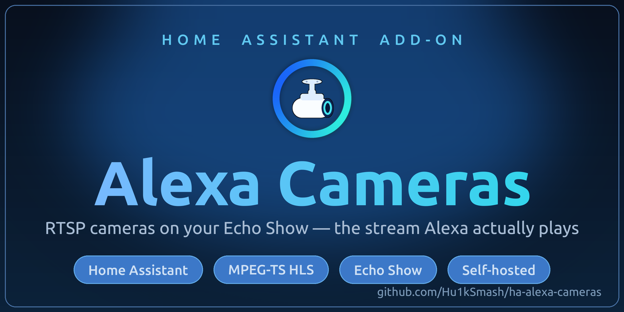 ha-alexa-cameras