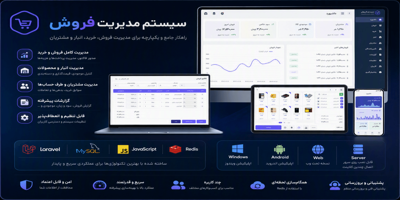 Sales-Management-System