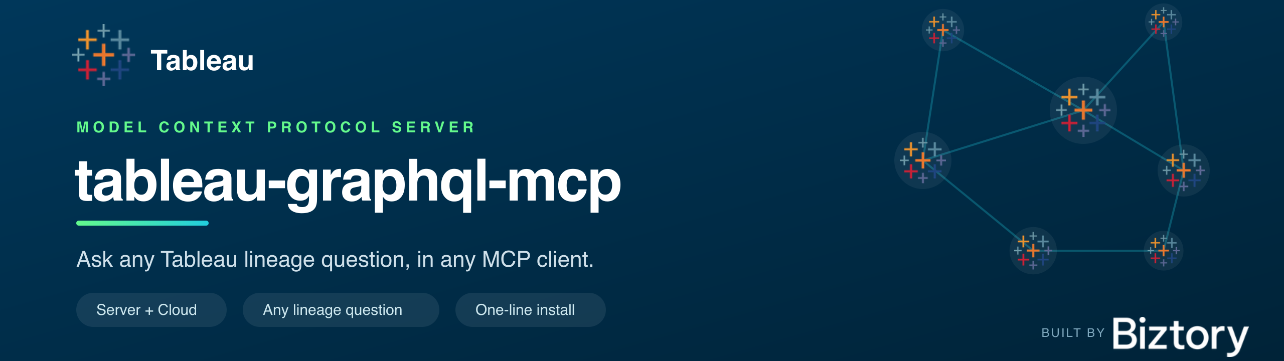 tableau-graphQL-mcp