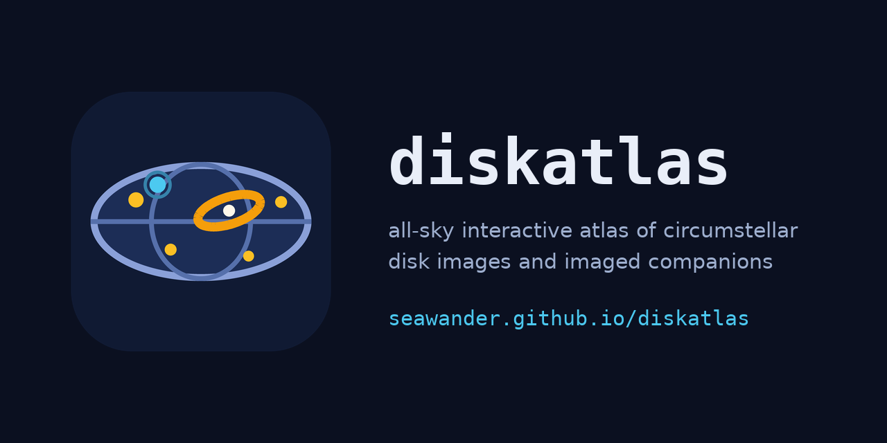 diskatlas