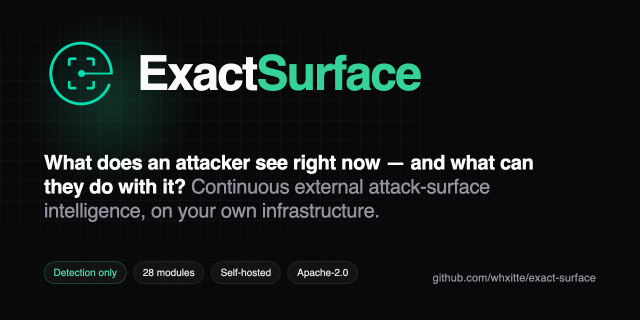exact-surface
