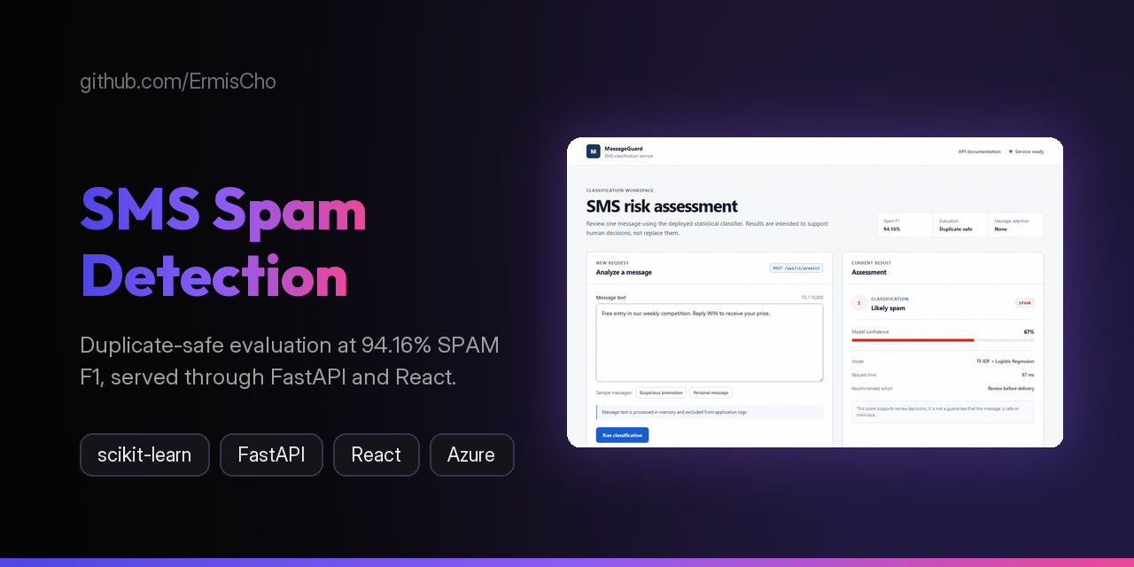 sms-spam-detection-nlp