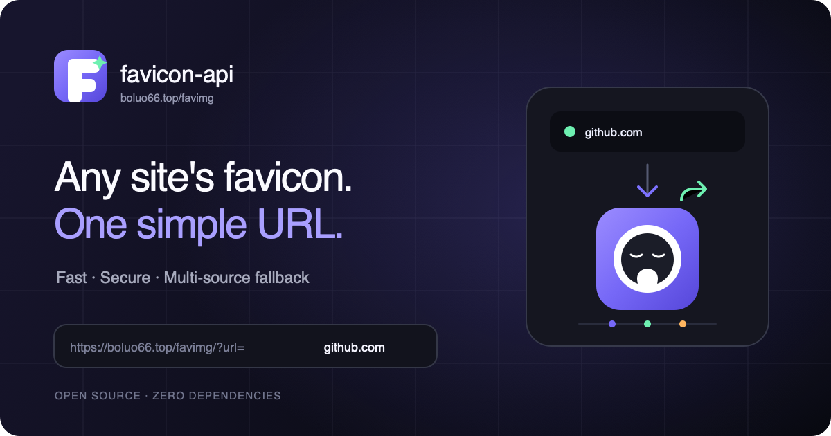 favicon-api