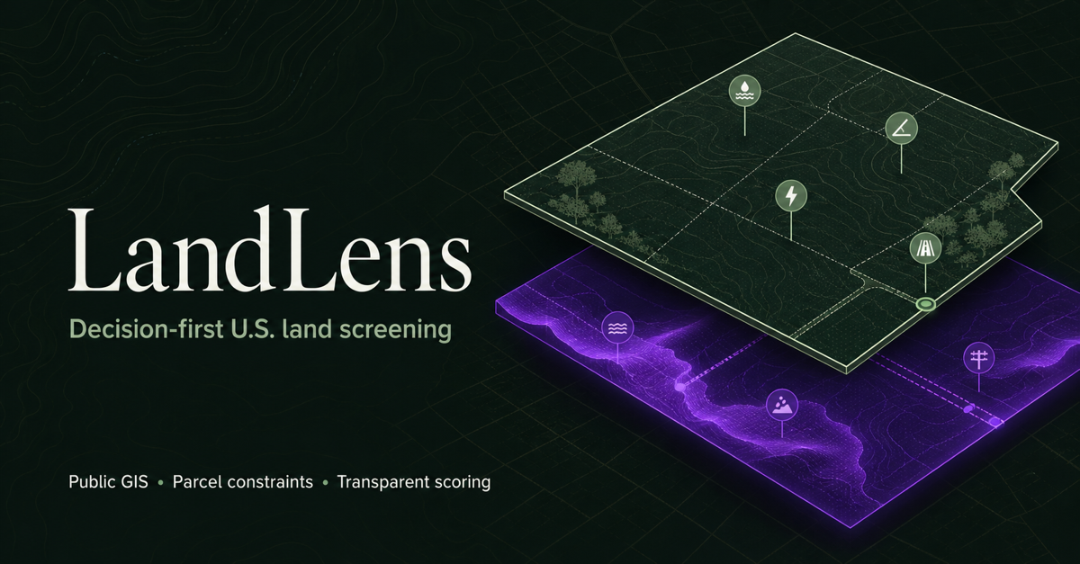 LandLens