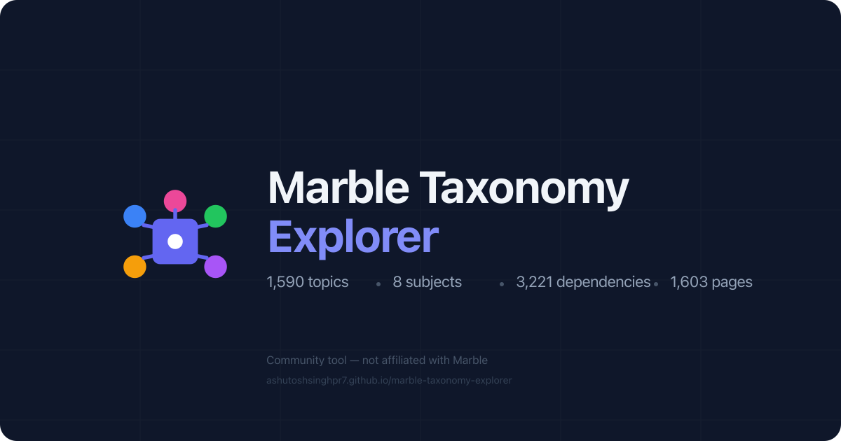 marble-taxonomy-explorer