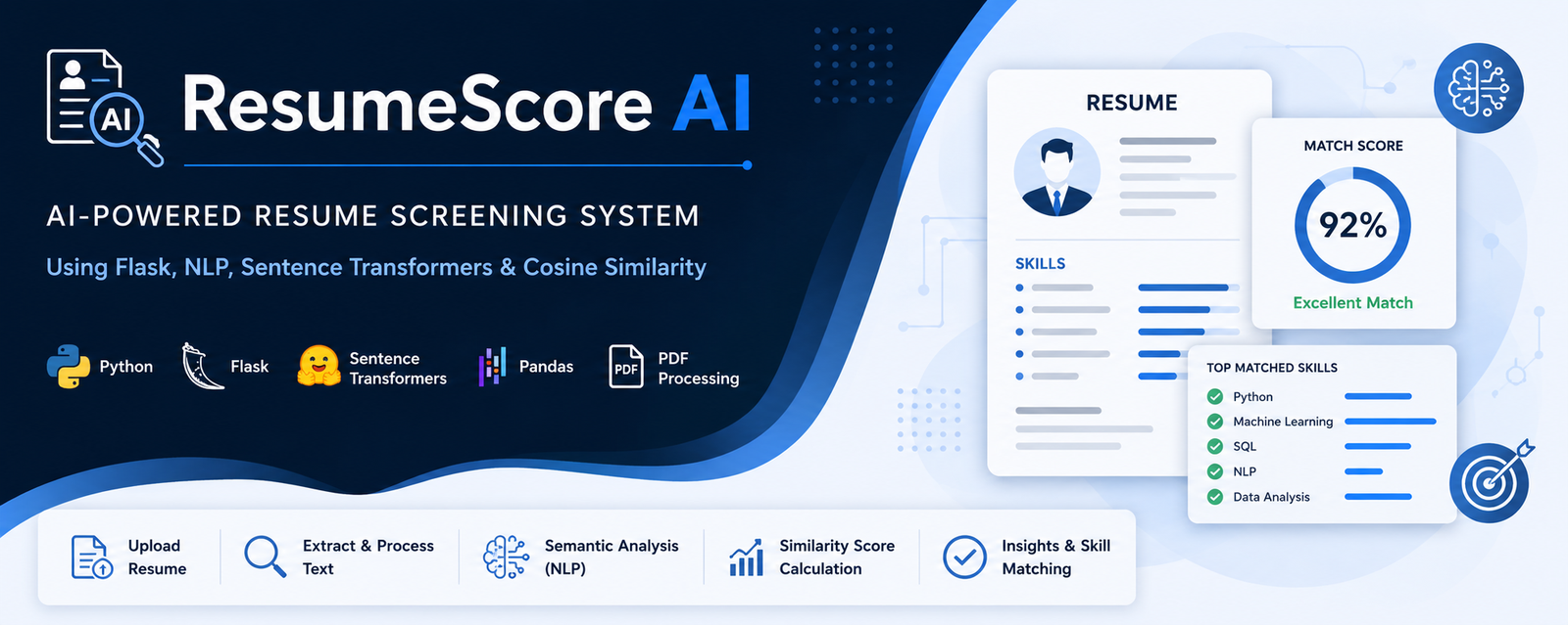 ResumeScore-AI