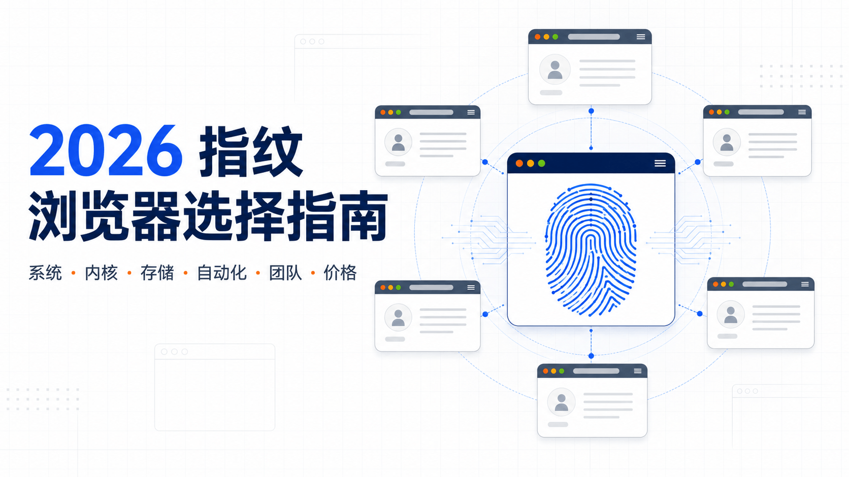 fingerprint-browser