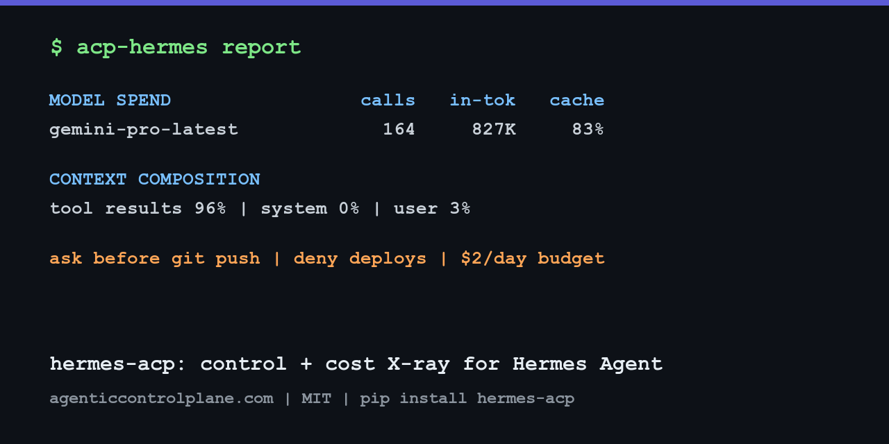 hermes-acp-plugin