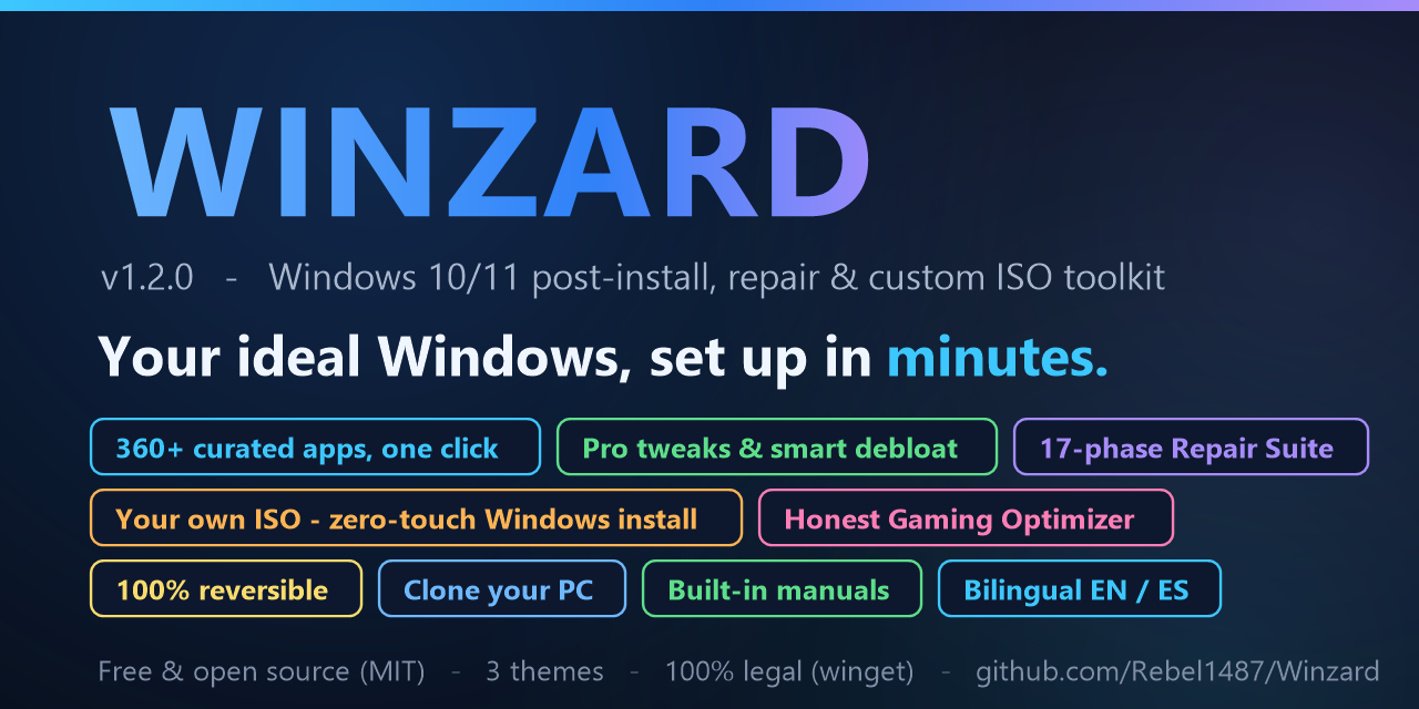 Winzard