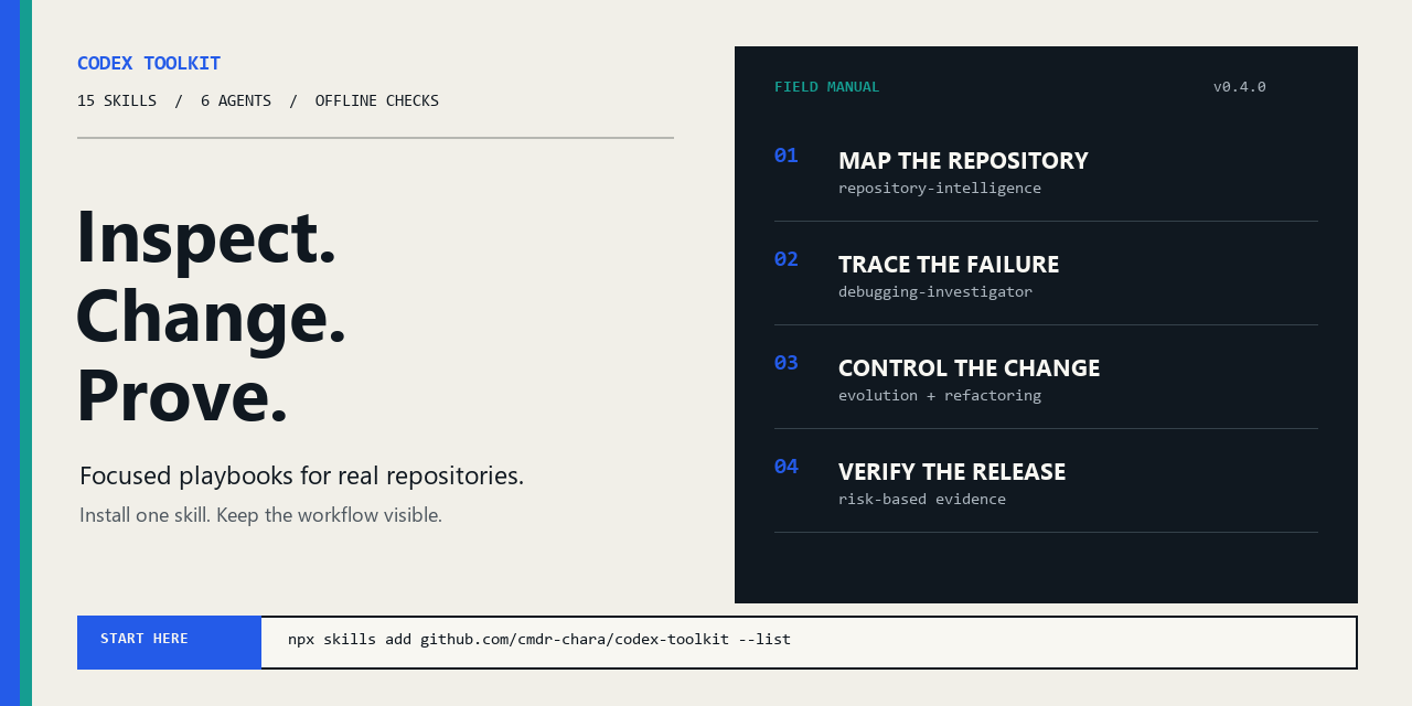 chara-toolkit