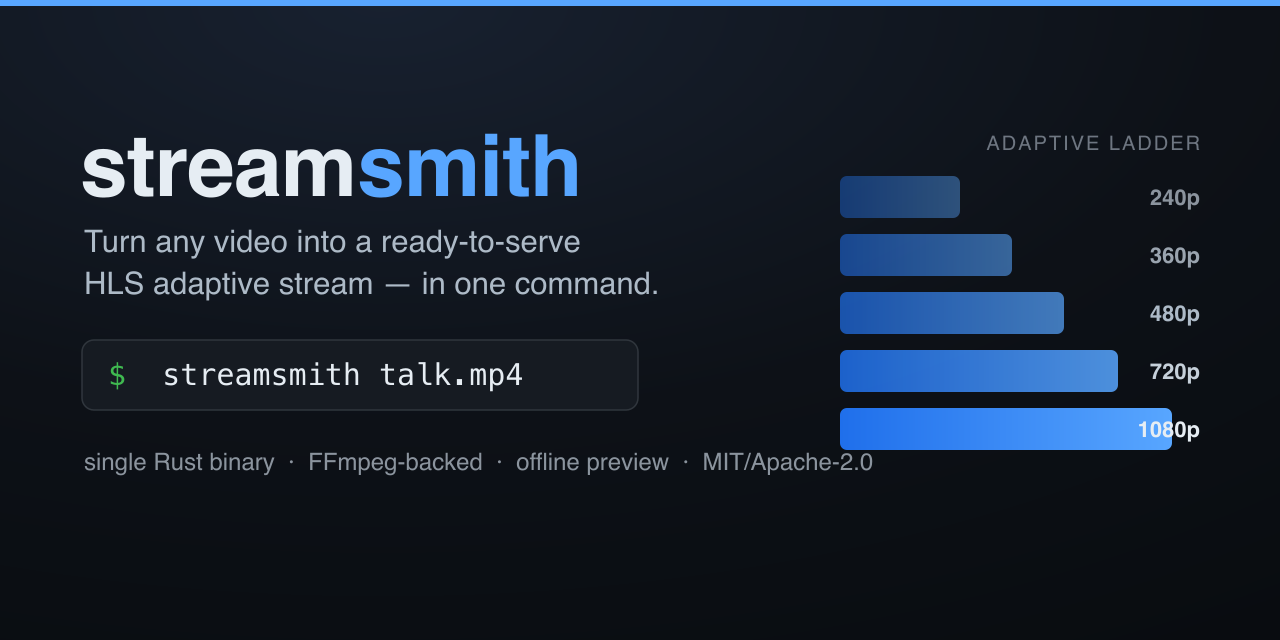 streamsmith