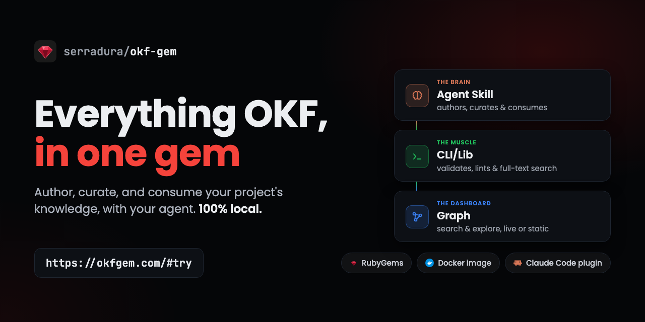 okf-gem