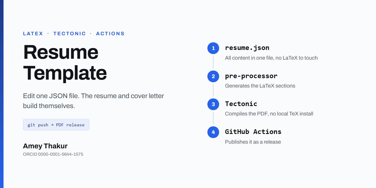 RESUME-TEMPLATE