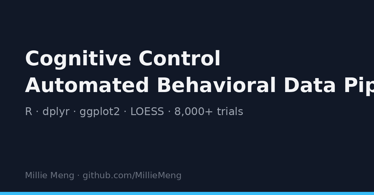 cognitive-control-flanker