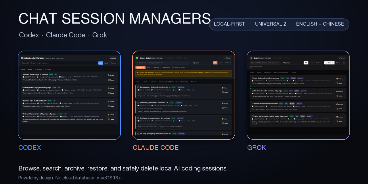 chat-session-managers