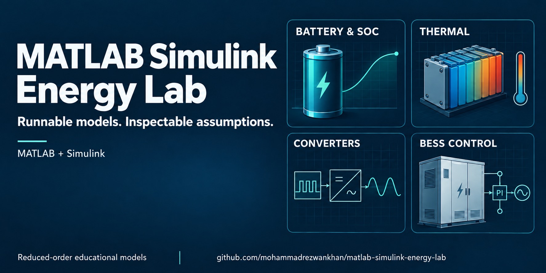 matlab-simulink-energy-lab