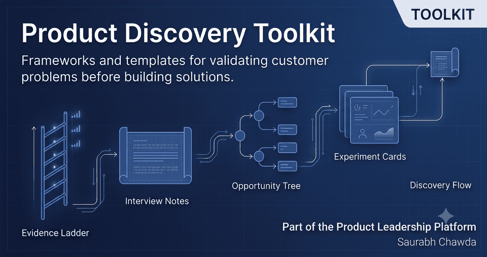 product-discovery-toolkit
