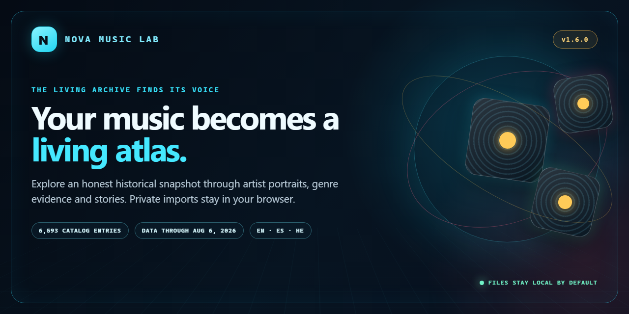 NovaMusicLab