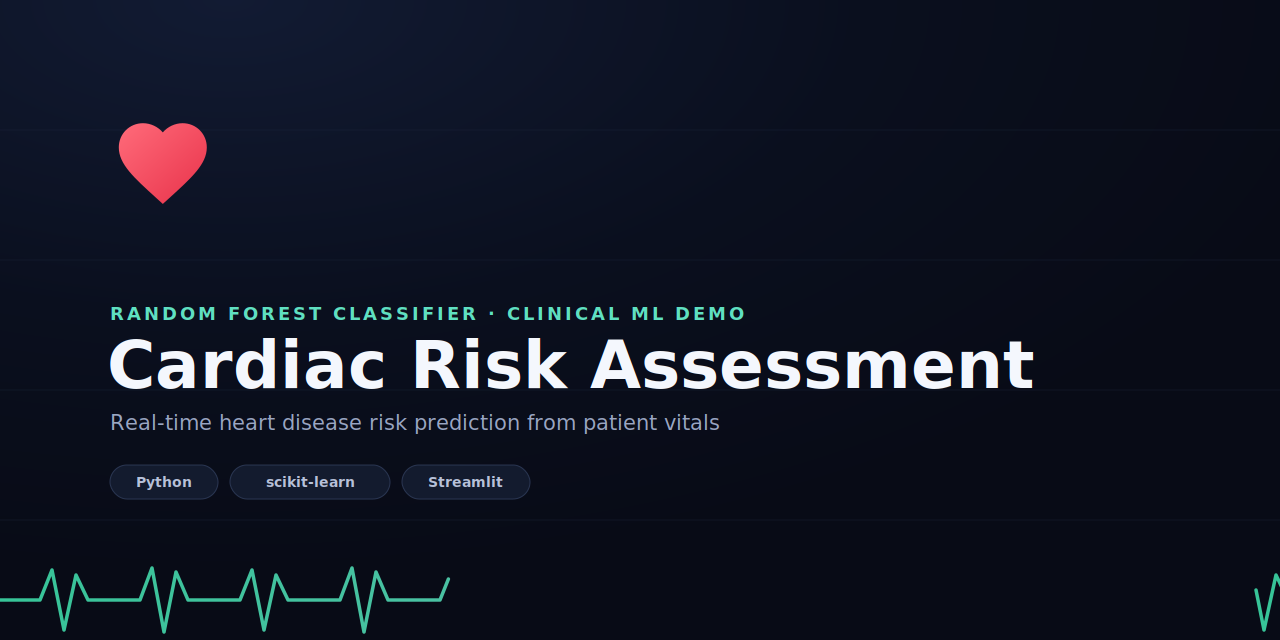 Cardiac-Risk-Management-App