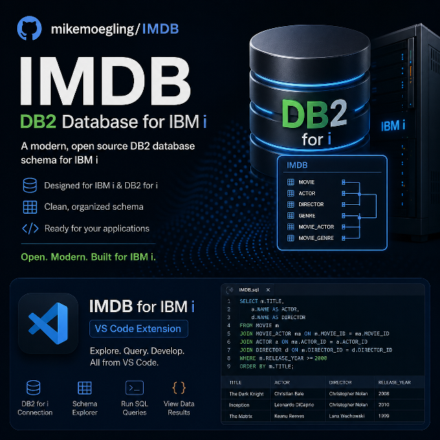 IMDB