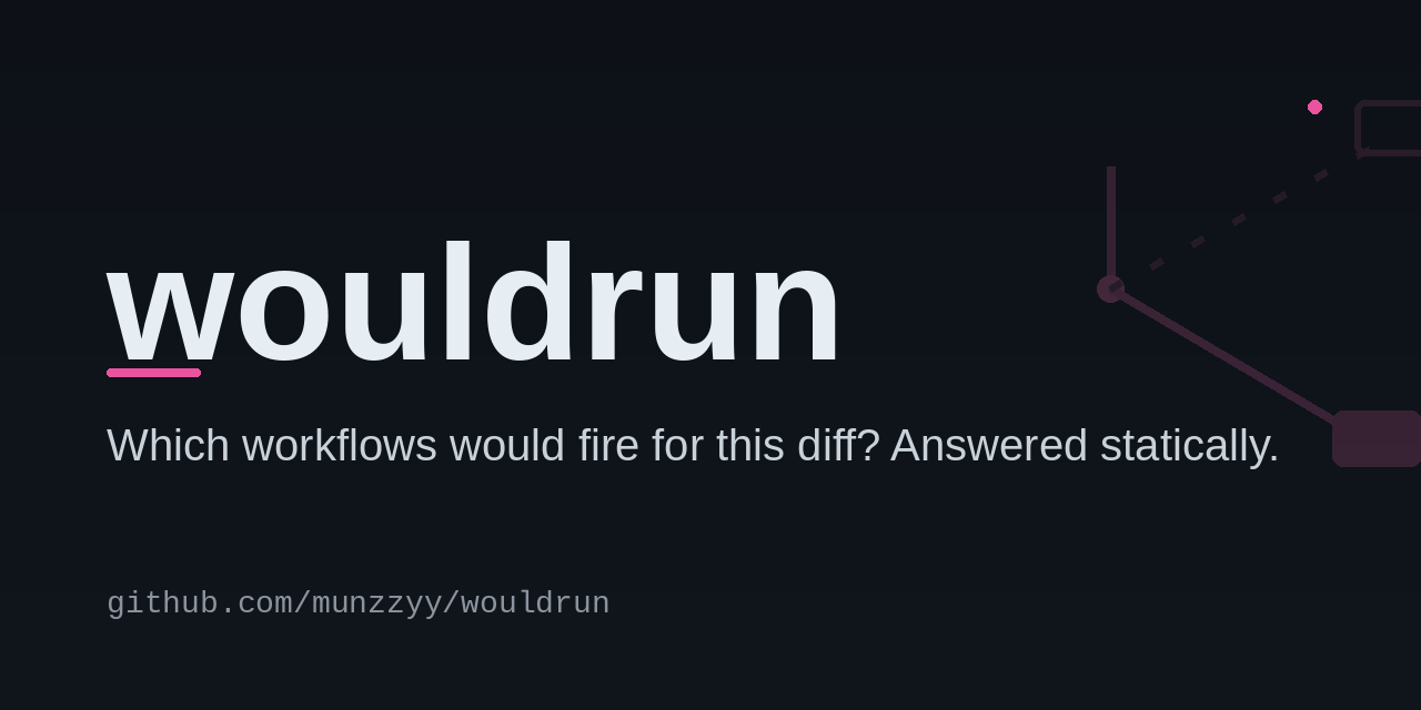 wouldrun