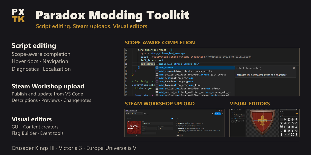 paradox-modding-toolkit