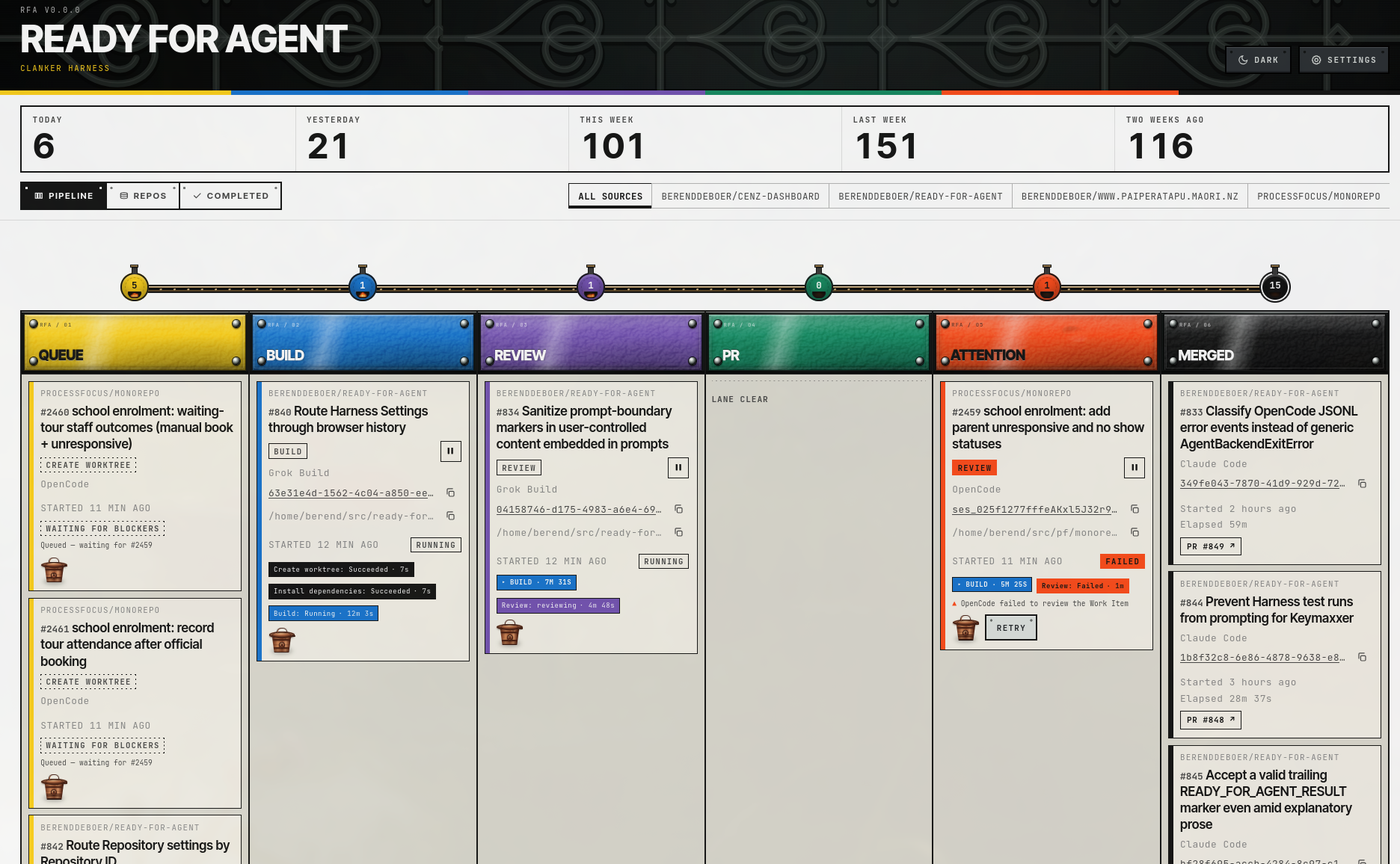 ready-for-agent