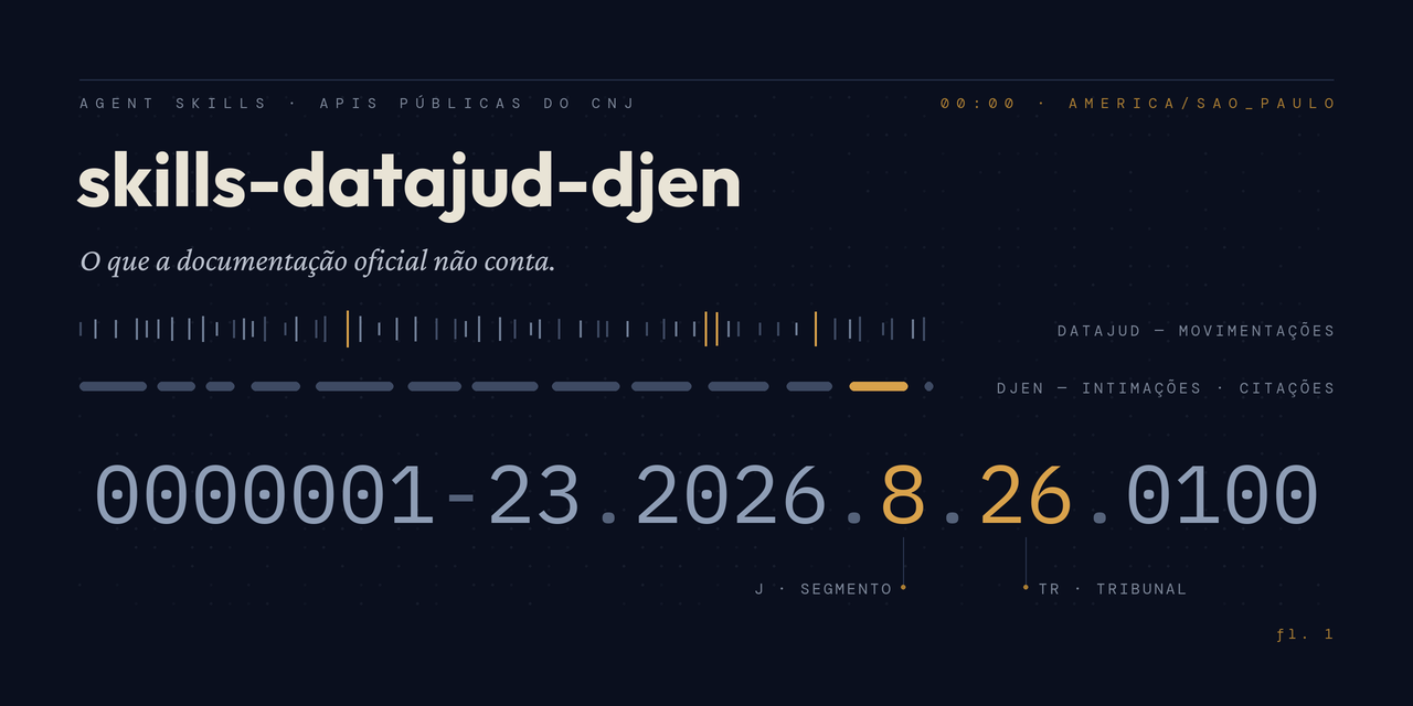 skills-datajud-djen
