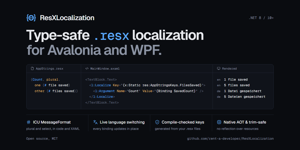 ResXLocalization