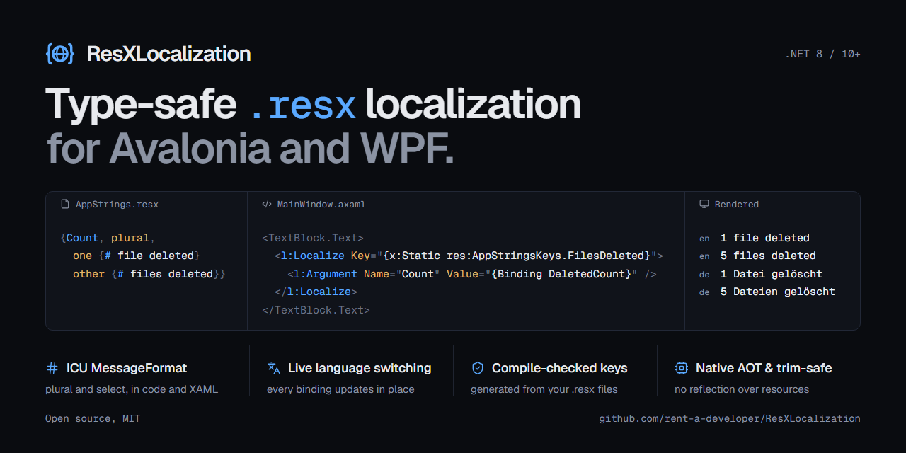 ResXLocalization