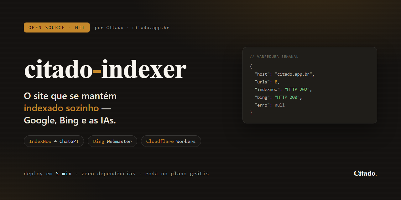 citado-indexer