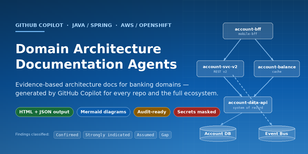 domain-architecture-documentation