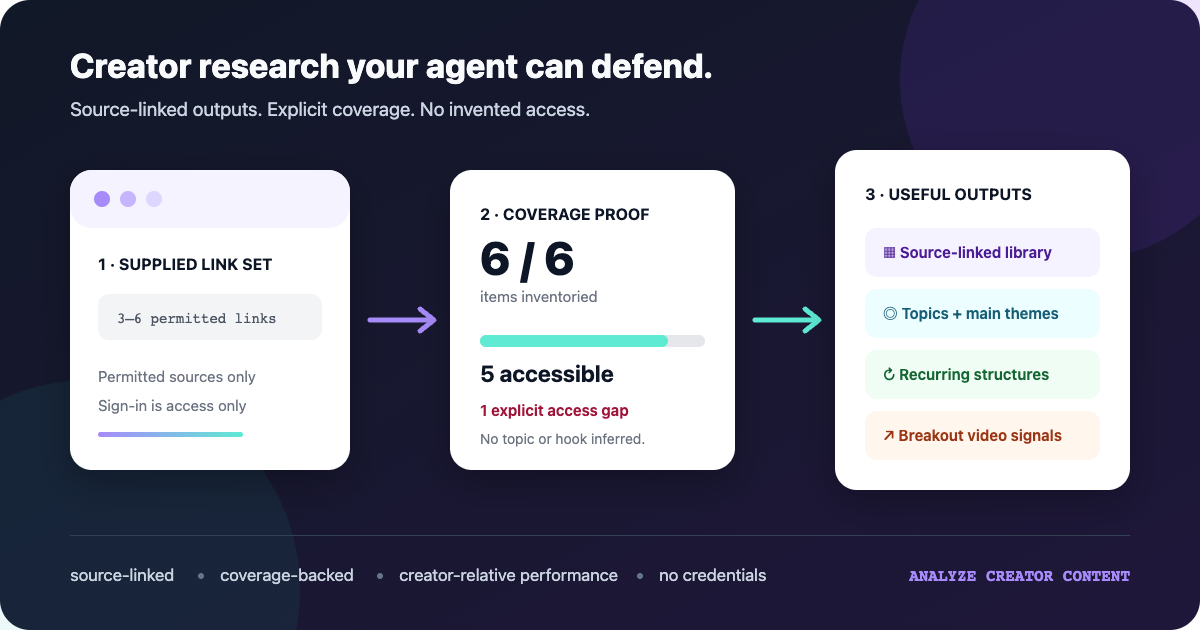 analyze-creator-content