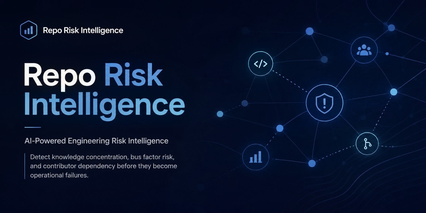 Repo-Risk-Intelligence