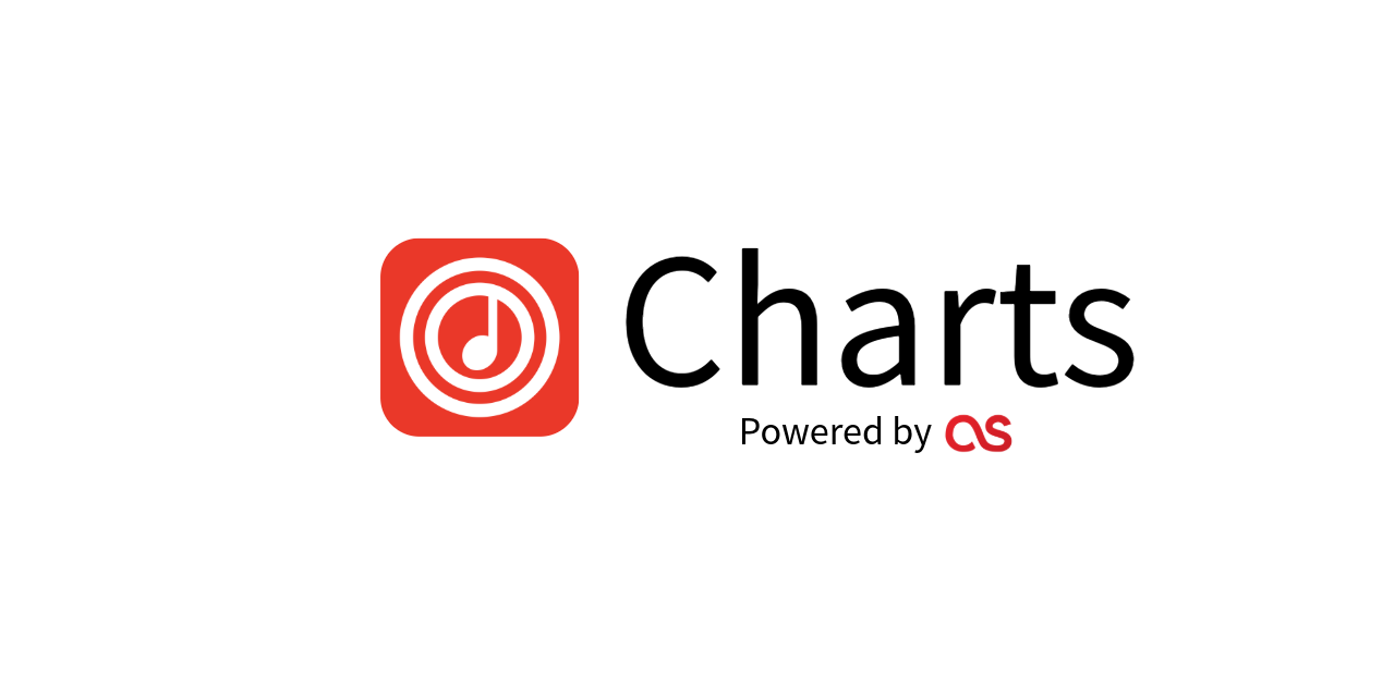 Charts