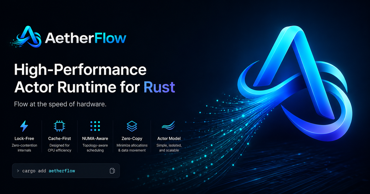 aetherflow