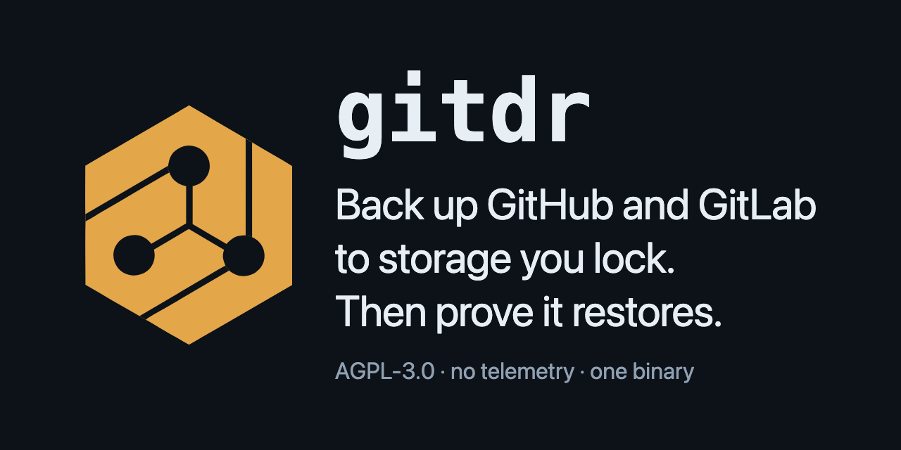 gitdr