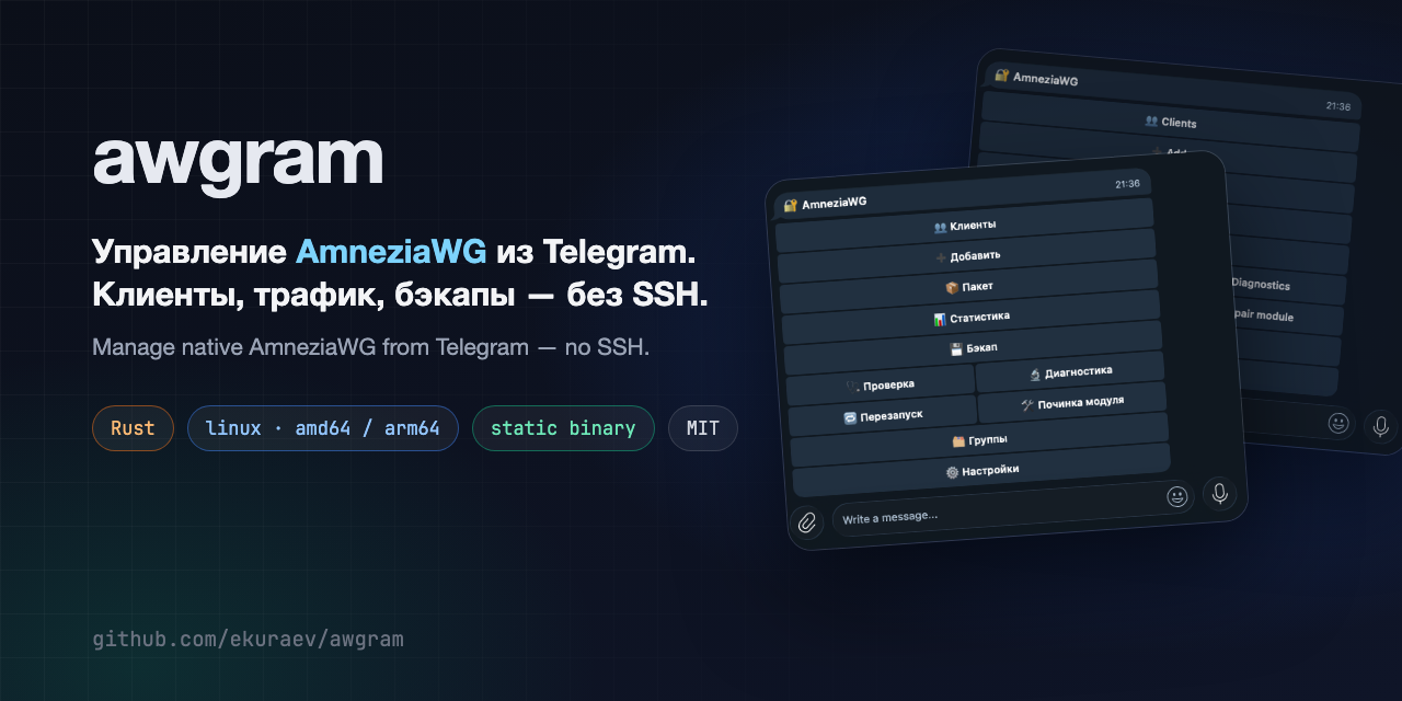 awgram