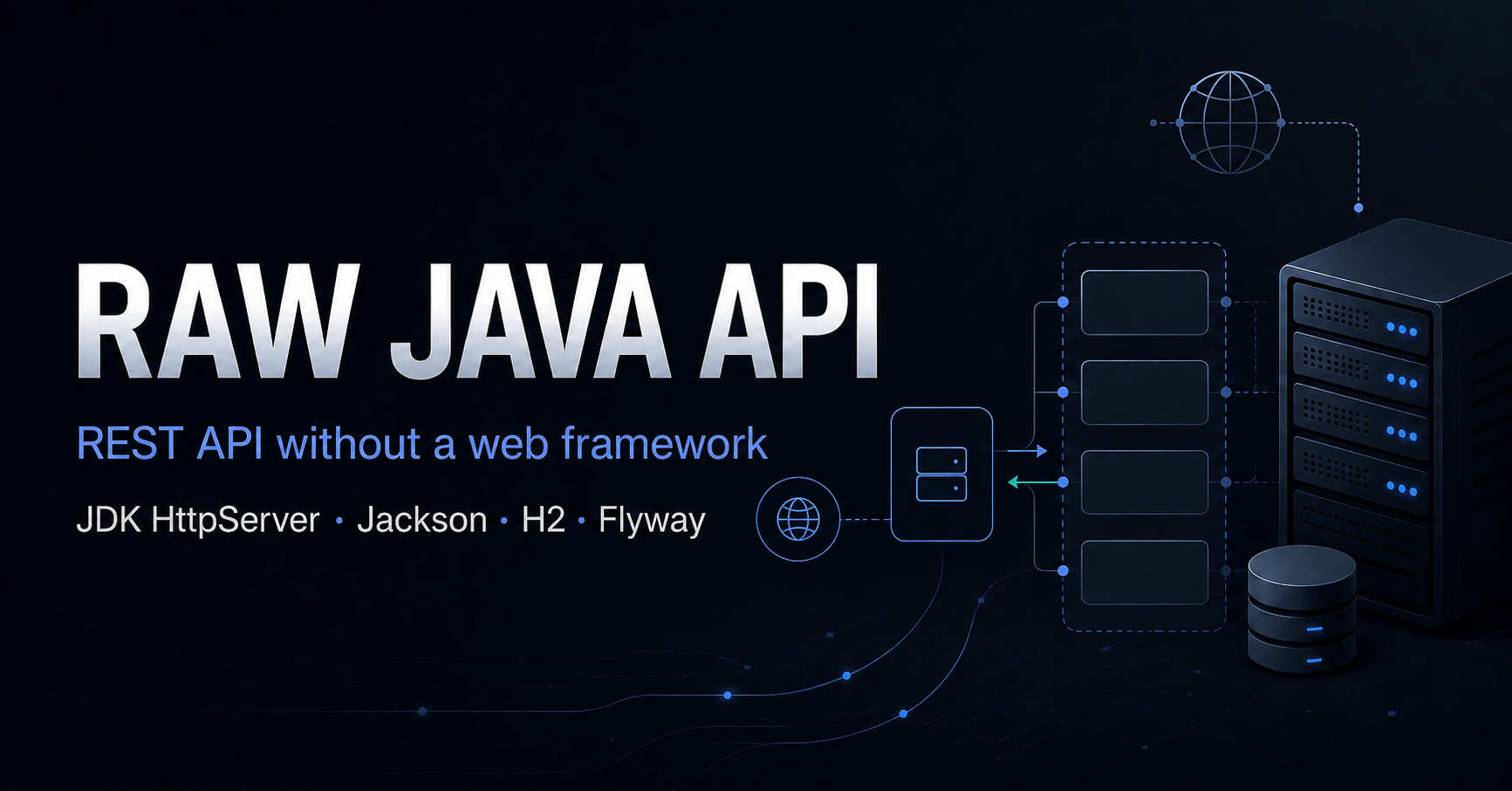 raw-java-api
