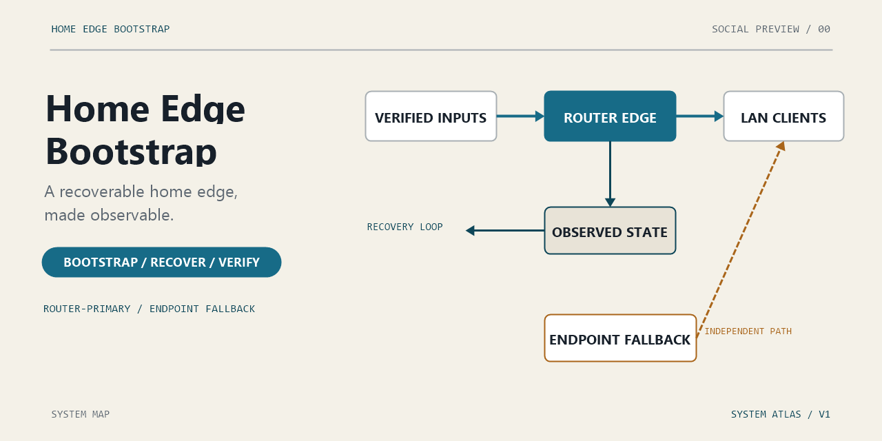 home-edge-bootstrap-public