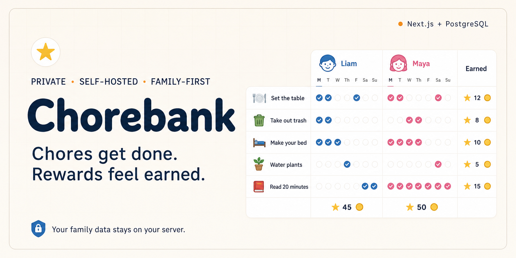 chorebank