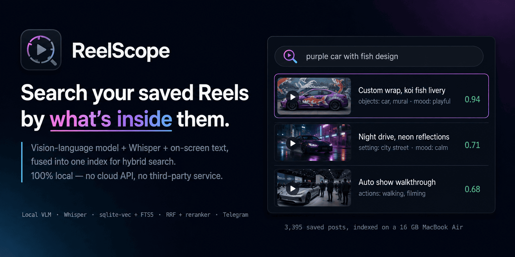 ReelScope