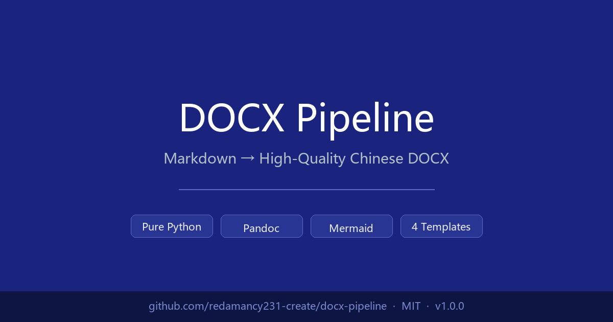 docx-pipeline