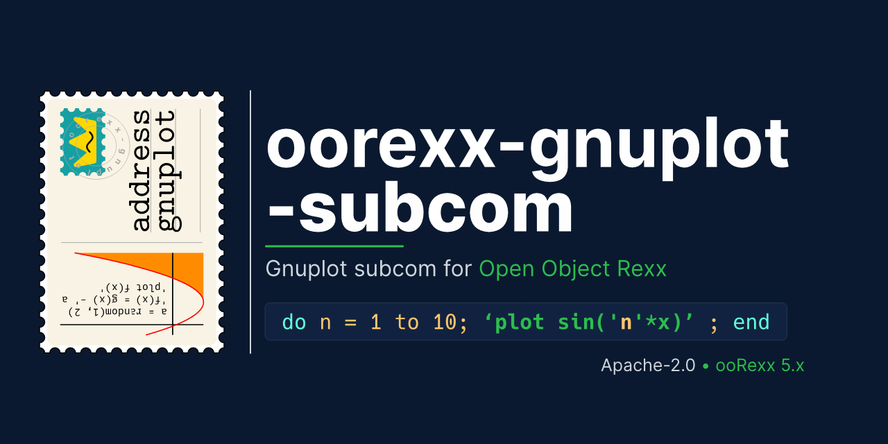 oorexx-gnuplot-subcom