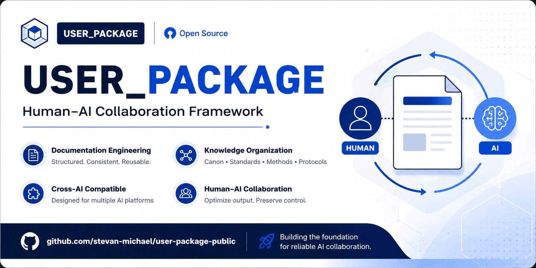 user-package-public
