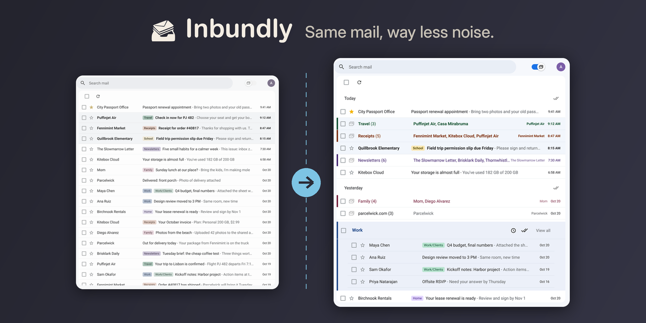 inbundly