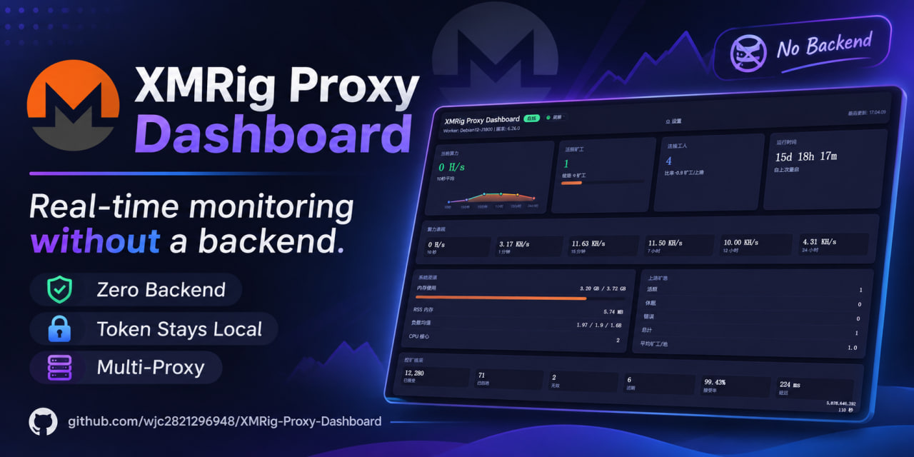 XMRig-Proxy-Dashboard