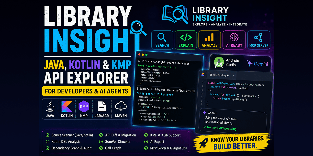 Library-Insight