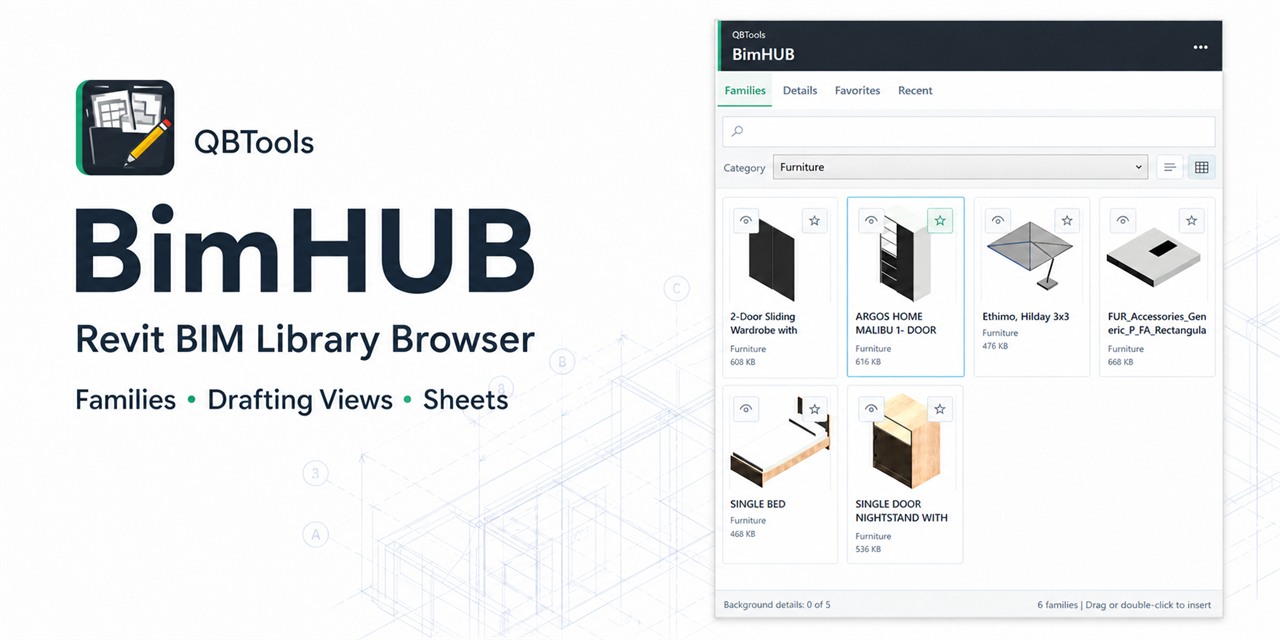BimHUB